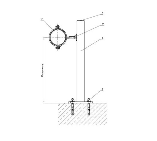 Крепления трубопроводов к полу в Кобрине