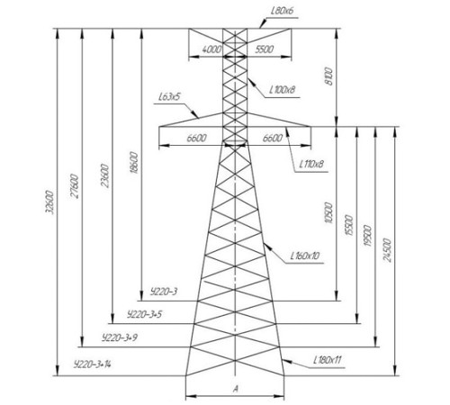 Анкерно-угловые опоры ЛЭП в Кобрине с доставкой по РБ