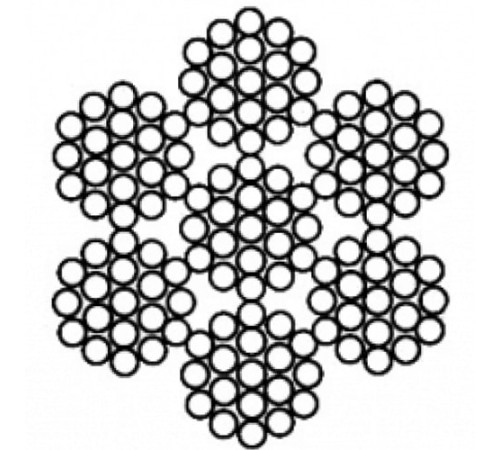 Канаты двойной свивки в Кобрине для юридических лиц