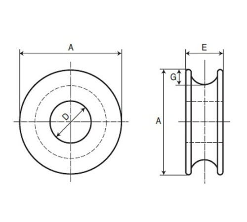 Коуши круглые стальные для канатов в Кобрине