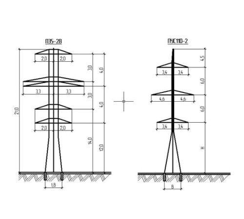 Промежуточные опоры для ЛЭП в Кобрине и Беларуси