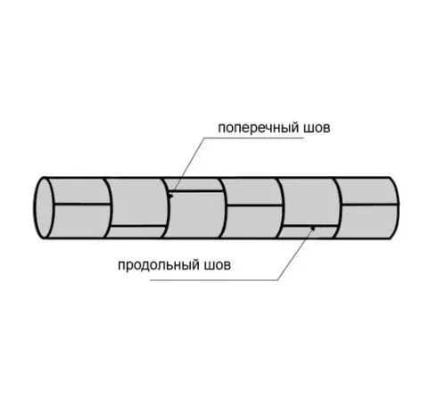 Трубы из обечаек в Кобрине для промышленного строительства