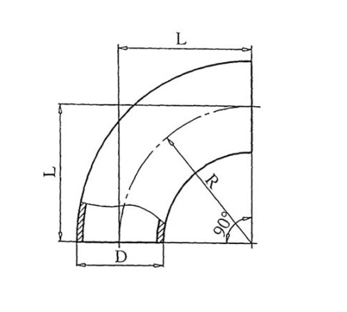 Теплоизоляционные отводы 90 градусов в Кобрине