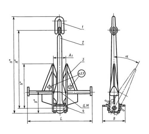 Якоря Матросова в Кобрине для судостроения