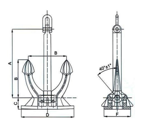 Якоря Spek для судостроения в Кобрине и Беларуси