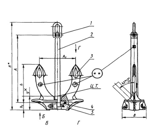 Якоря Холла для судостроения в Кобрине