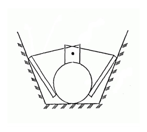 Железобетонные утяжелители УБТ для трубопроводов в Кобрине